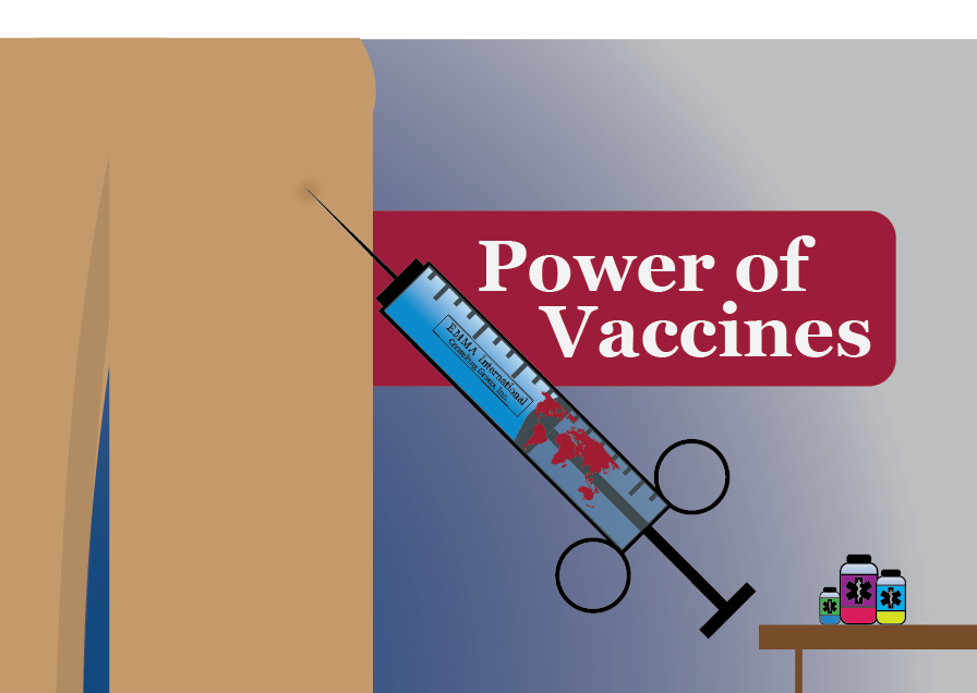 Power of Vaccines