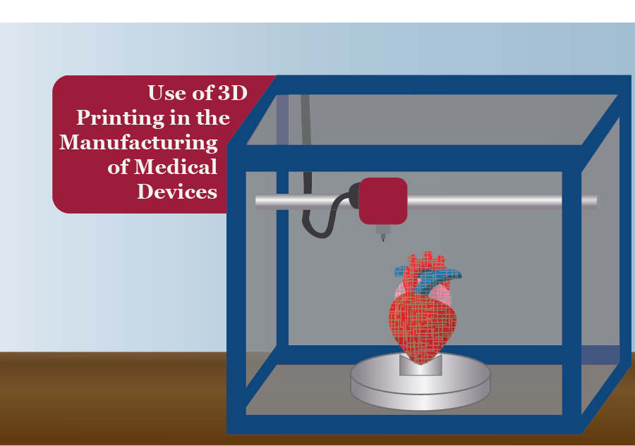 Use of 3D Printing in the Manufacturing of Medical Devices