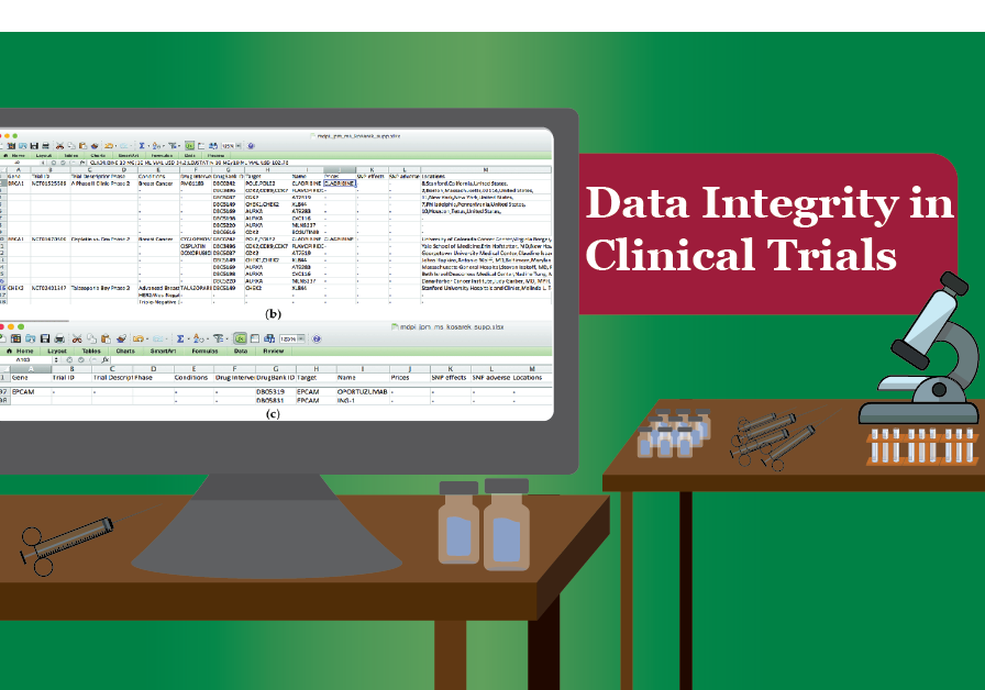 Data sheet showing results of a drug clinical trial