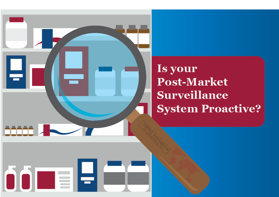 Is your Post-Market Surveillance System Proactive?