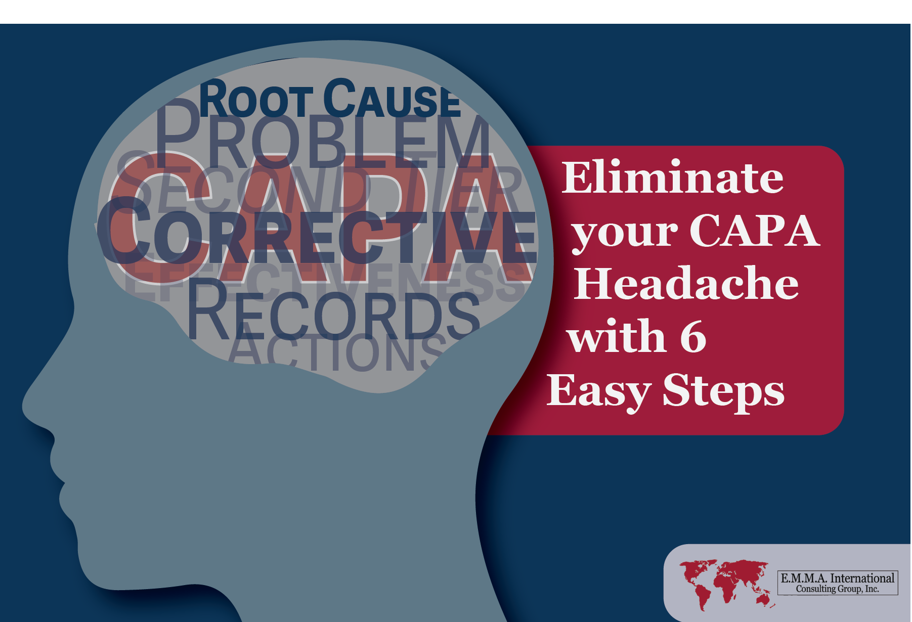 head outline filled with CAPA and compliance terminology