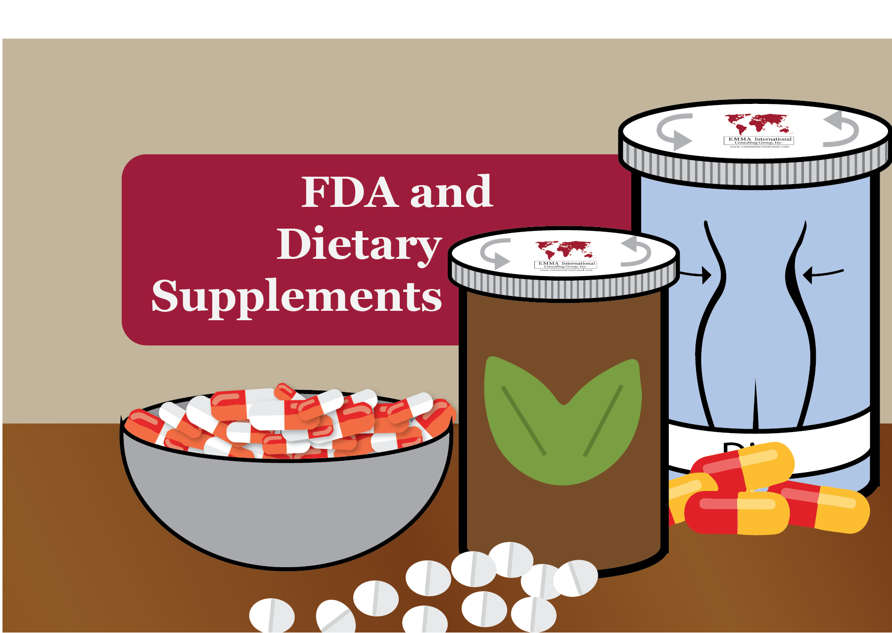 FDA and Dietary Supplements
