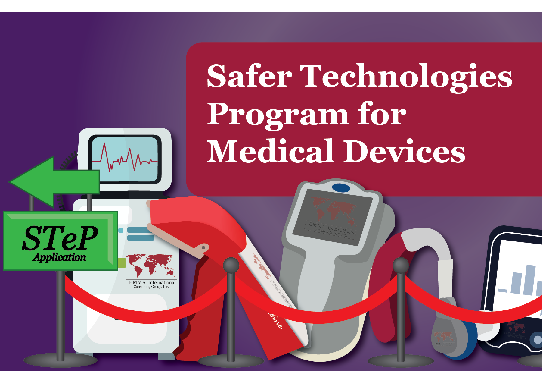 Safer Technologies Program for Medical Devices