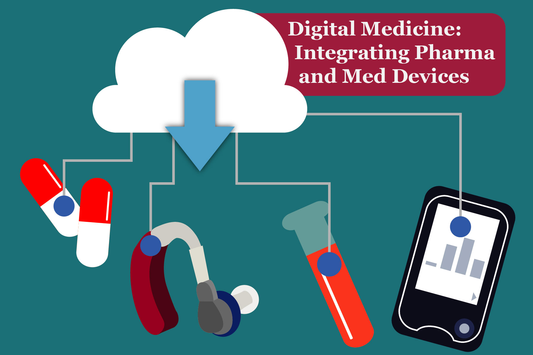 Digital Medicine: Integrating Pharma and Med Devices