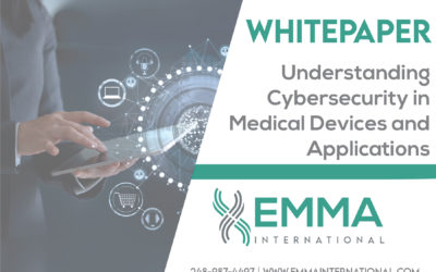 Understanding Cybersecurity in Medical Devices and Applications