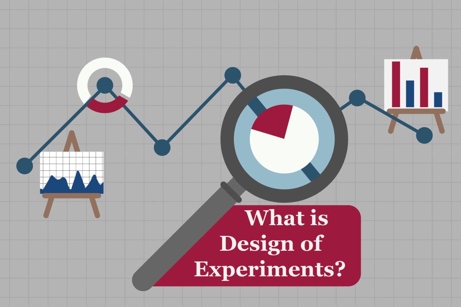 design experiments meaning