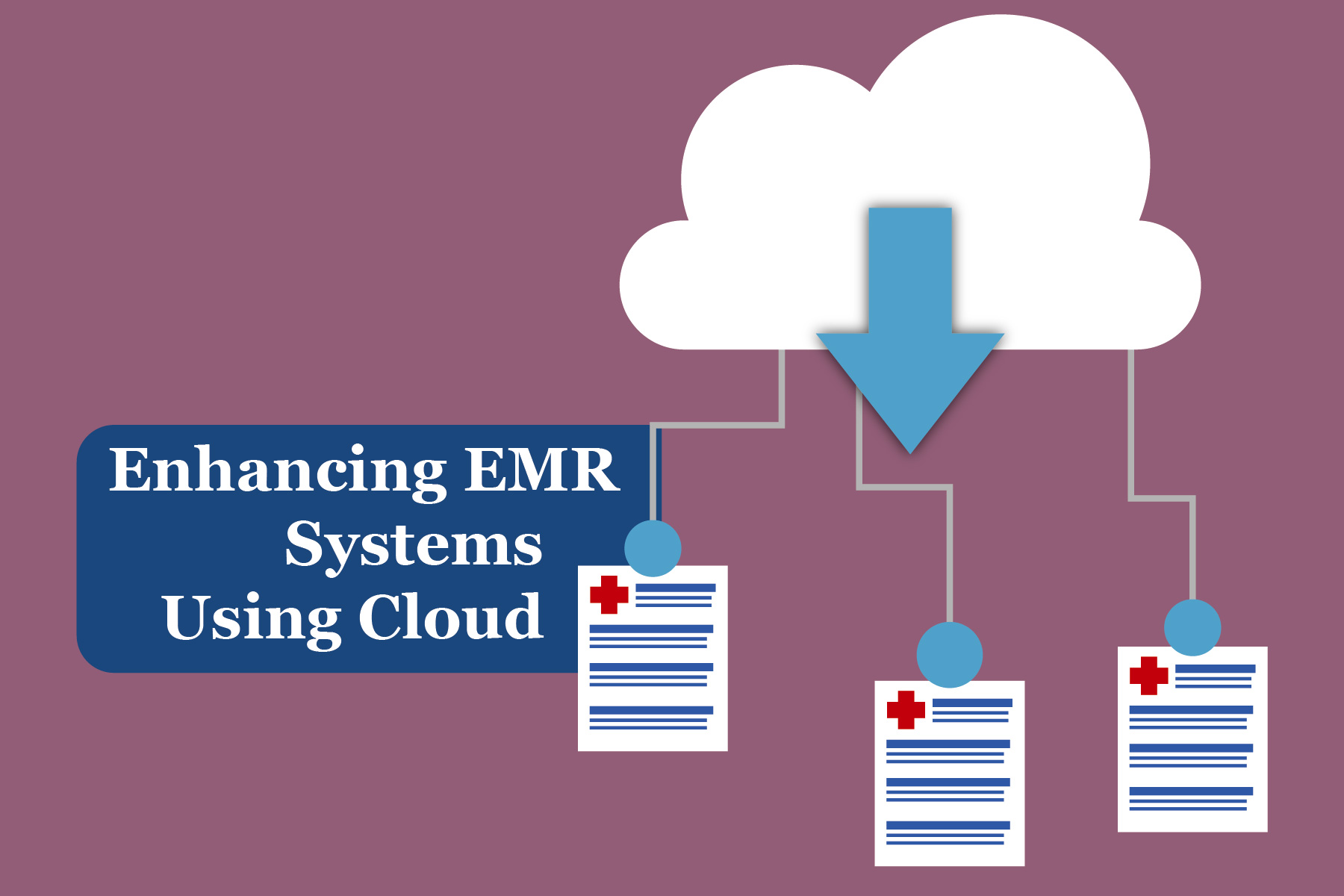 Enhancing EMR Systems Using Cloud