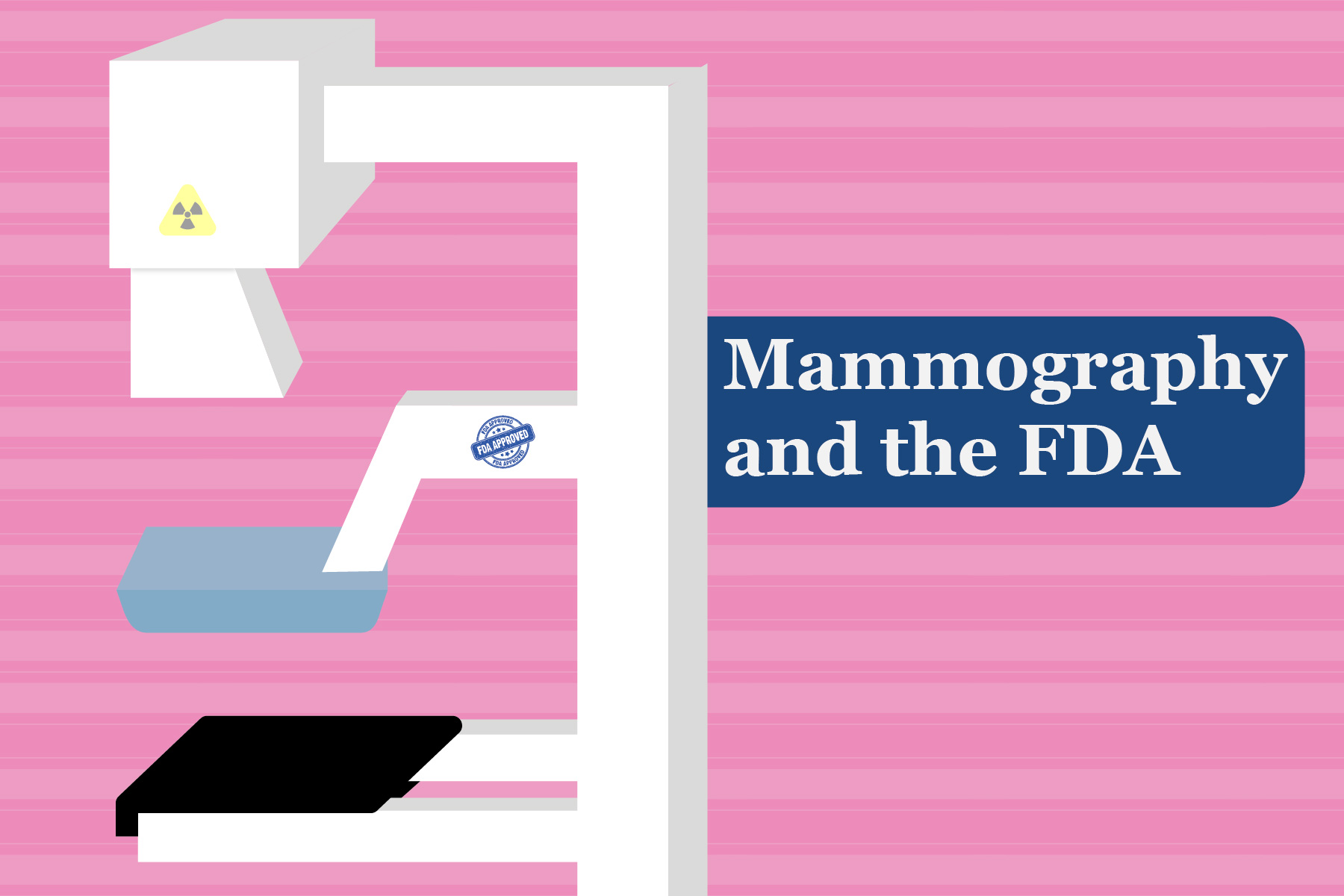 Mammography and the FDA