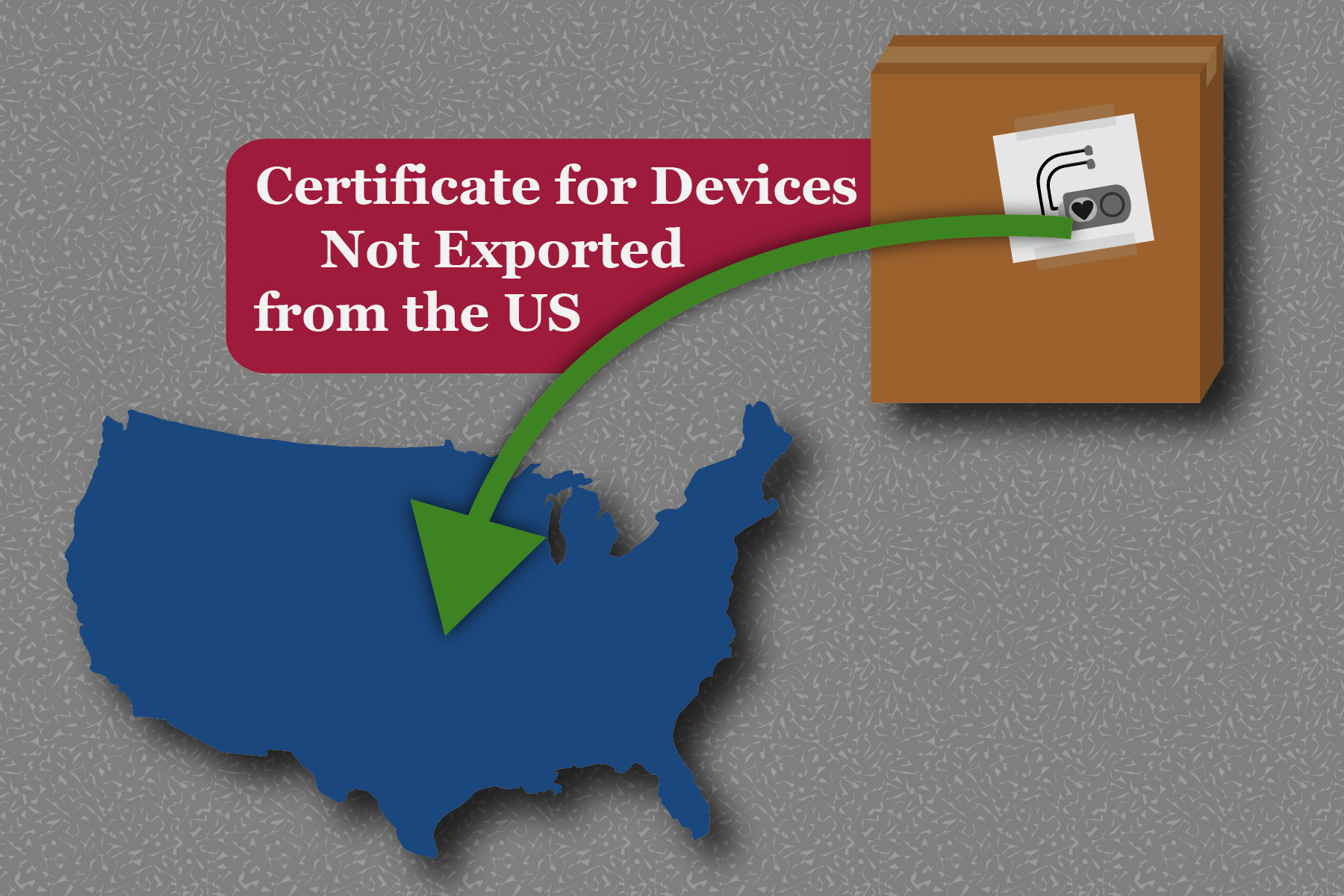 Certificate for Devices Not Exported from the US