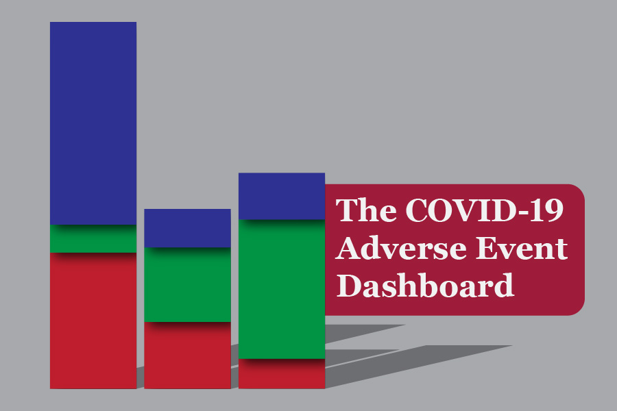 RWE charts for FDA adverse event reporting for COVID 19