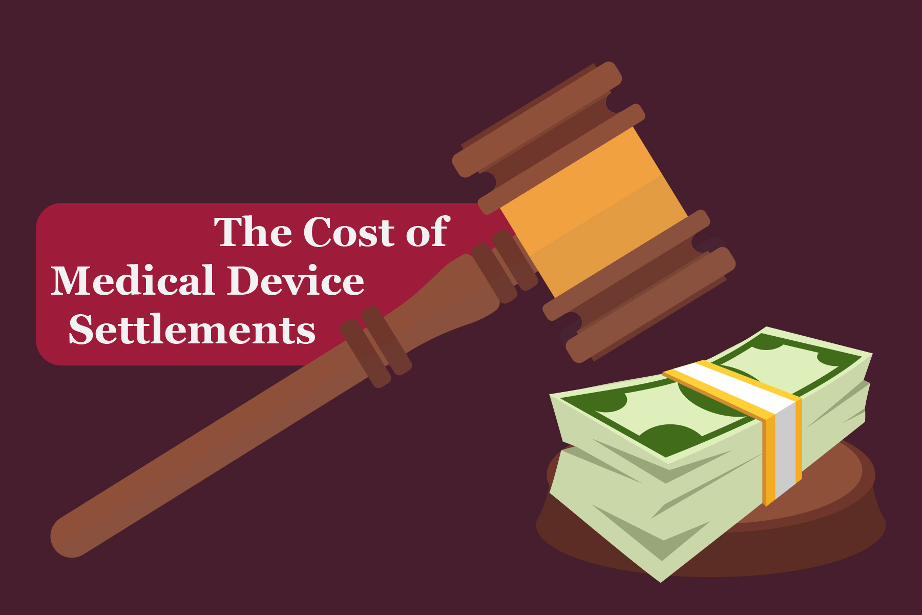 costs of settlements for medical devices