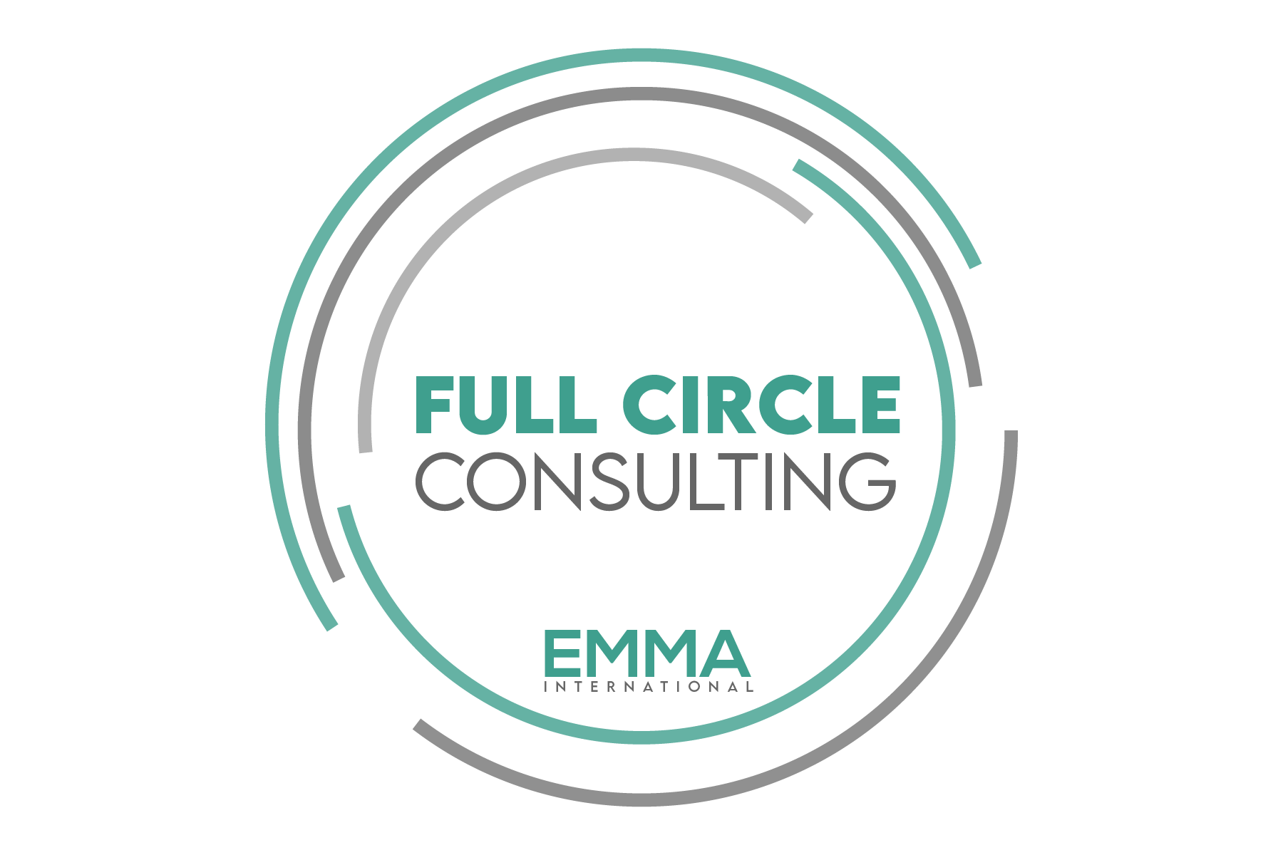 Quality and Regulatory Consulting - EMMA International