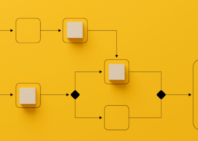 Process Validation        