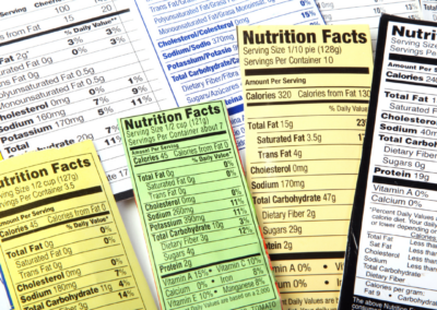 Significance of Food Label Reviews