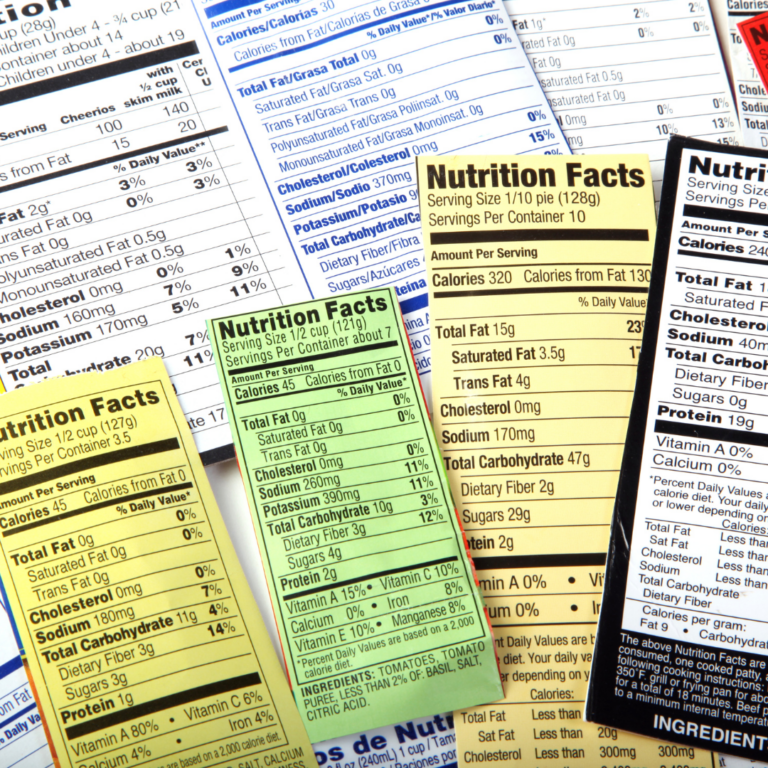 Significance of Food Label Reviews