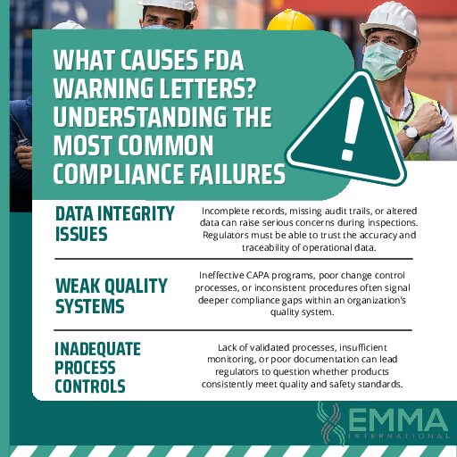 What Causes FDA Warning Letters? Understanding the Most Common Compliance Failures
