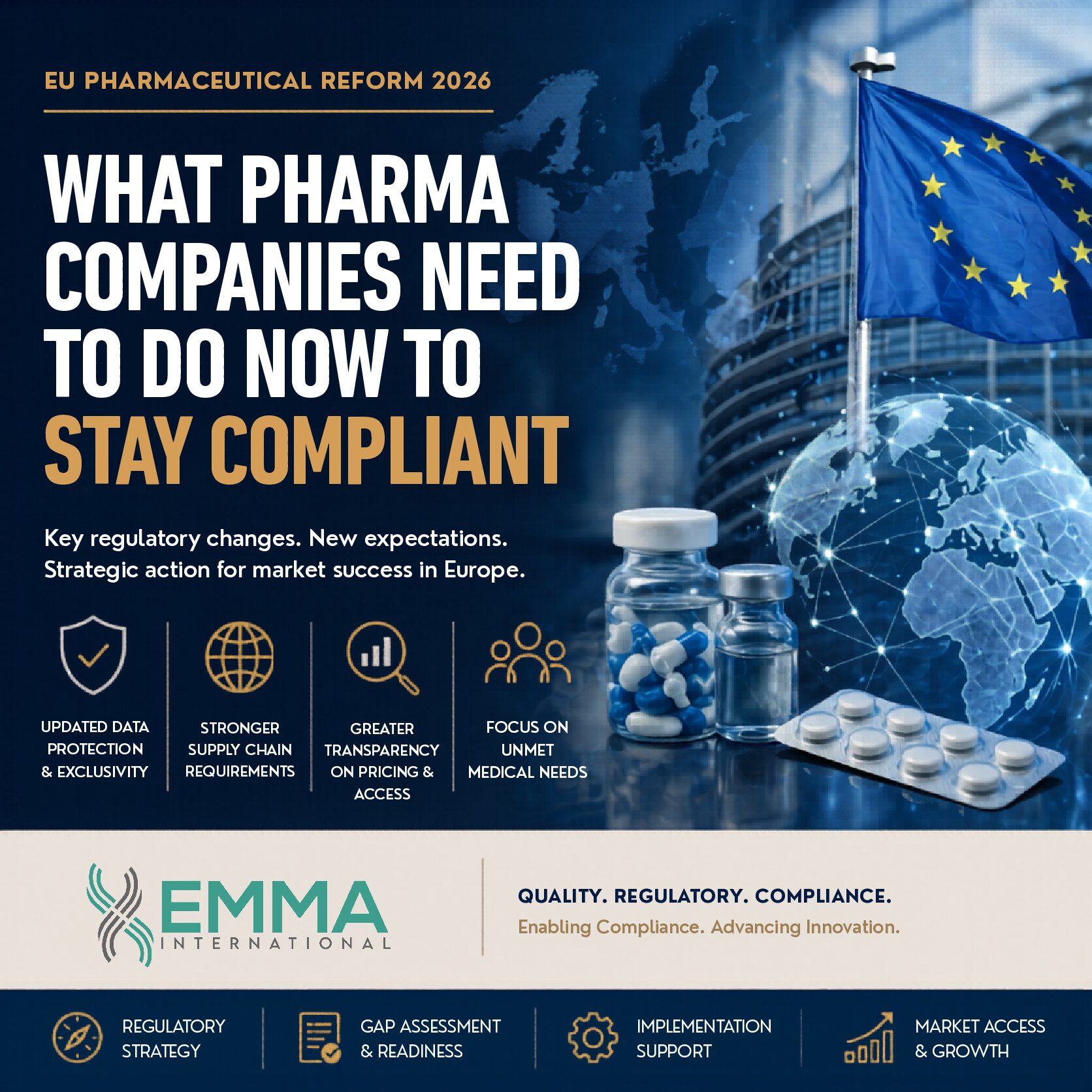 EU Pharmaceutical Reform 2026: What Pharma Companies Need to Do Now to Stay Compliant 