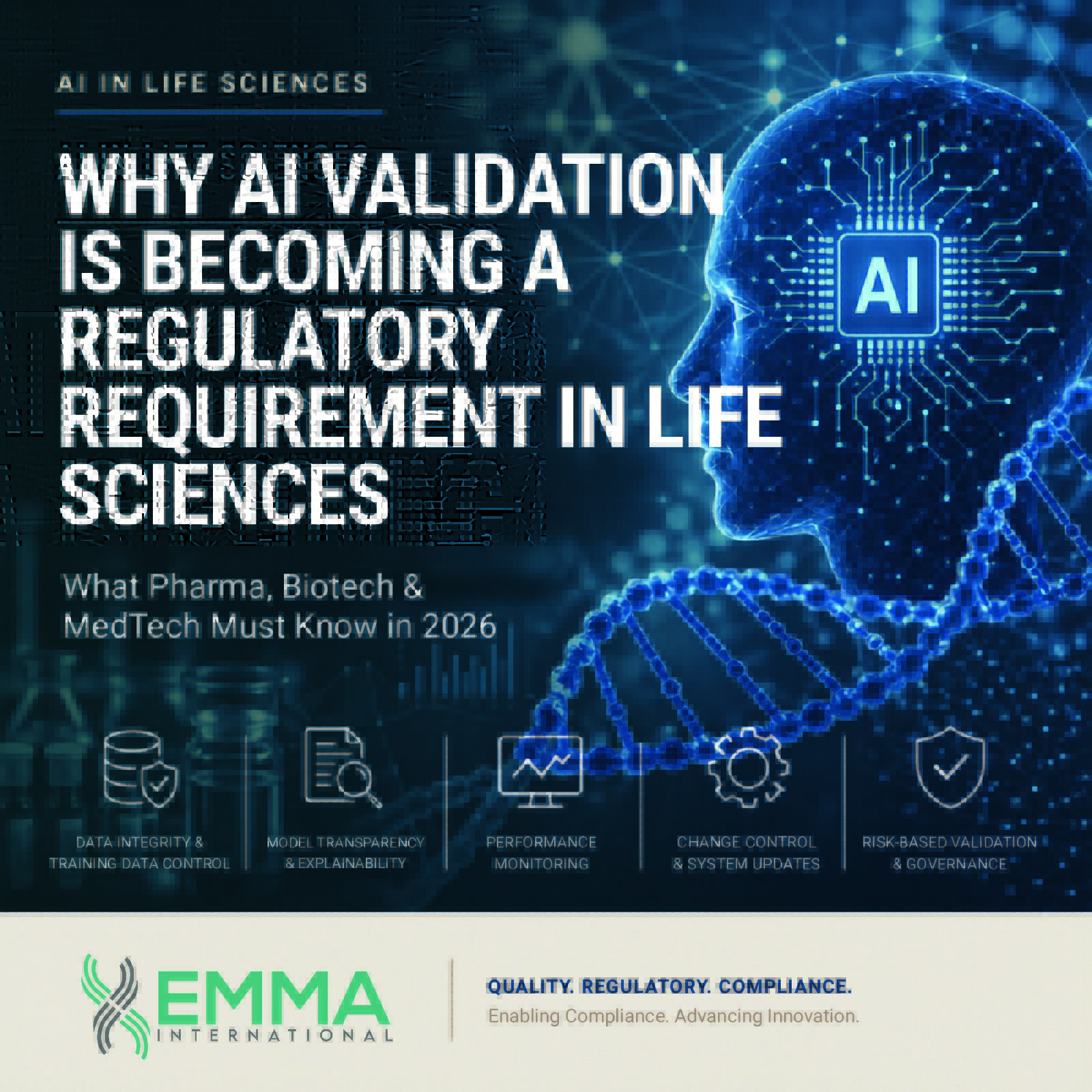 Why AI Validation Is Becoming a Regulatory Requirement in Life Sciences