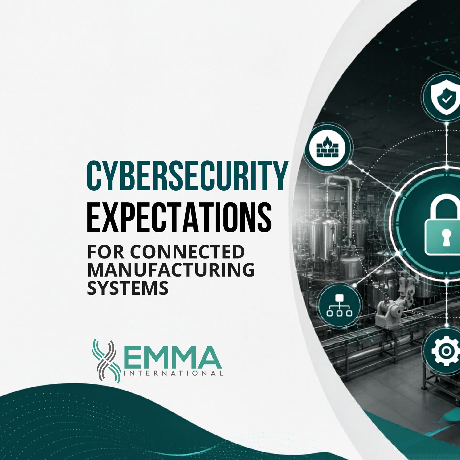 Cybersecurity Expectations for Connected Manufacturing Systems