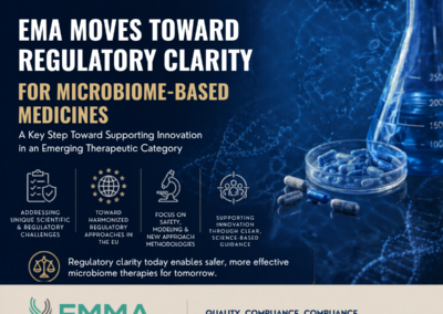EMA Moves Toward Regulatory Clarity for Microbiome-Based Medicines 