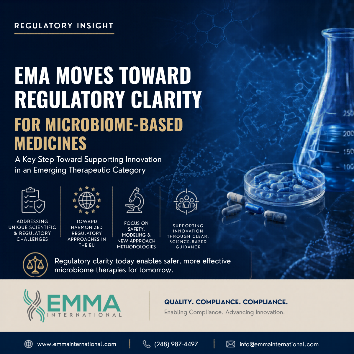EMMA Moves Toward Regulatory Clarity