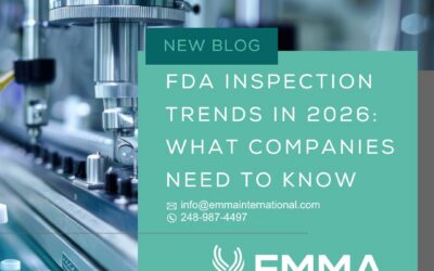 FDA Inspection Trends in 2026: What Companies Need to Know